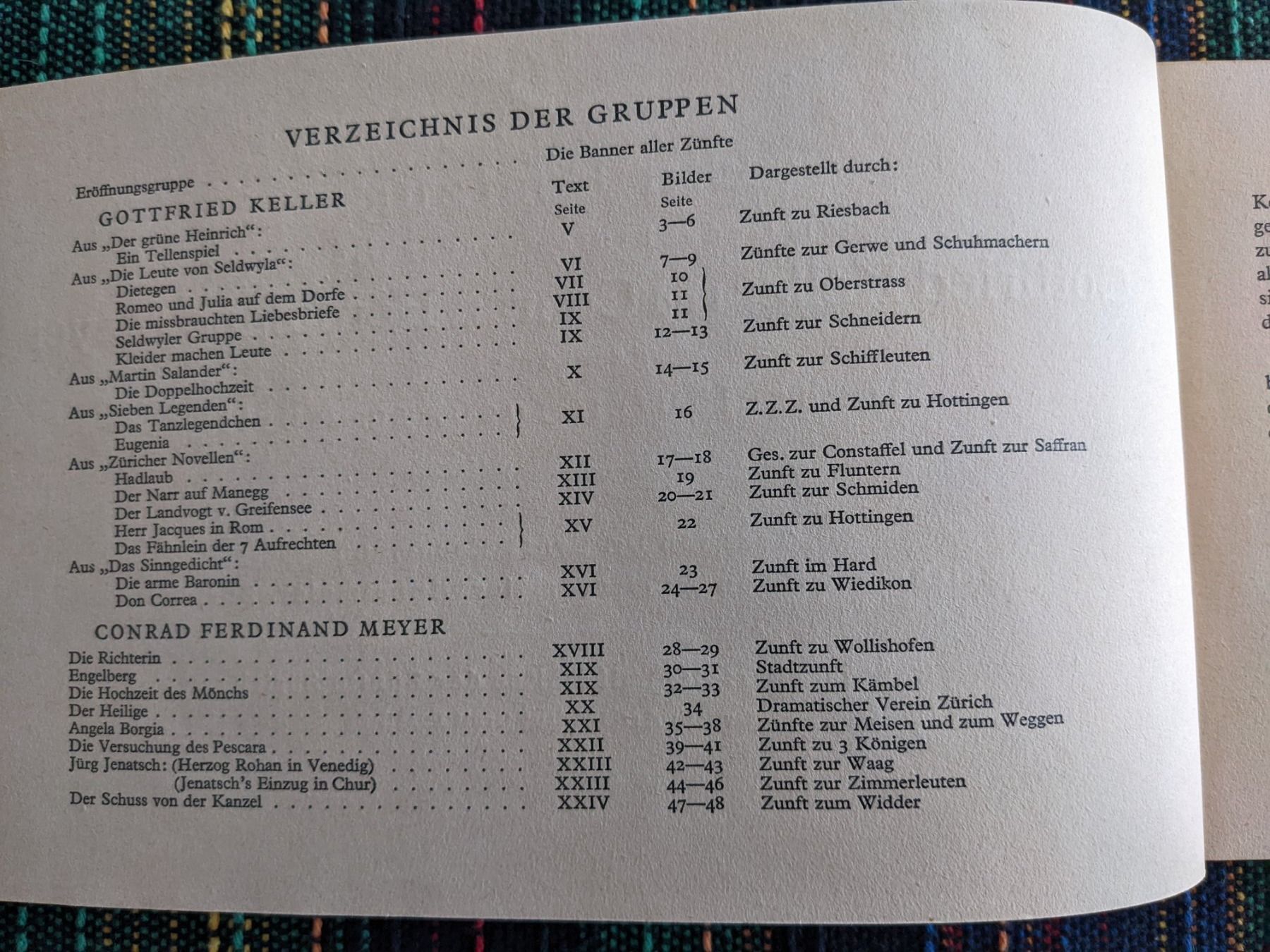 Bücher: FESTZUG SECHSELÄUTEN 1926 – Gebraucht aus Rotkreuz von eulennest 2