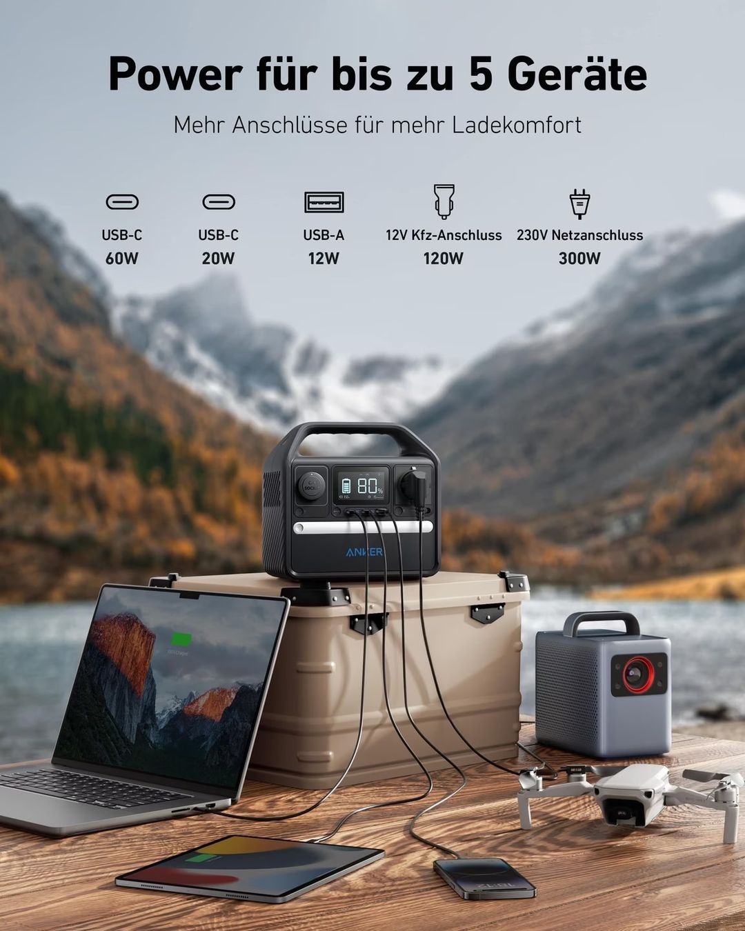 Caricatori & Batterie: Anker Solix 522 Powerstation – Nuovo (secondo la descrizione) da Riehen venduto da mau_5mq9 6