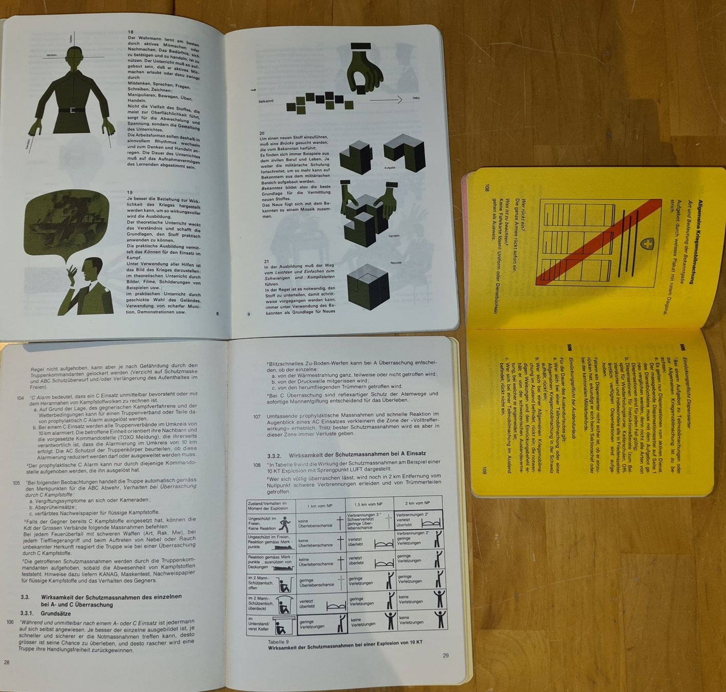Libri: Schweizer Armee > Verschiedene Reglemente / Büchli im Set. – Usato da Obermumpf venduto da oiskypoisky 2