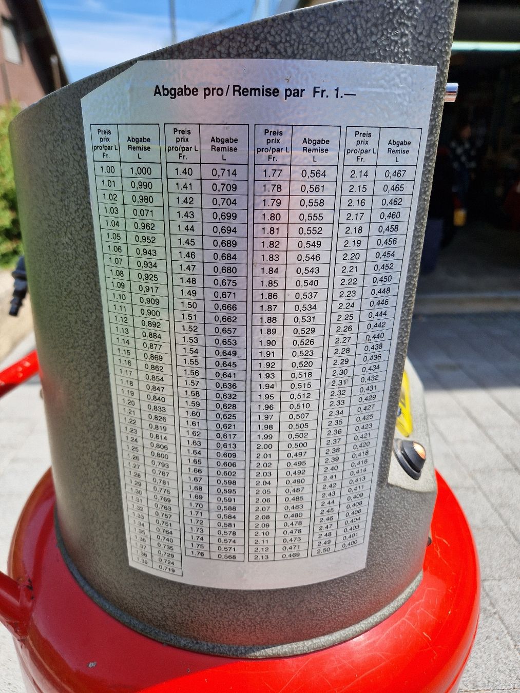 Altre raccolte & rarità: 2-Takt Tanksäule  – Usato da Eiken venduto da Yoda1977 3