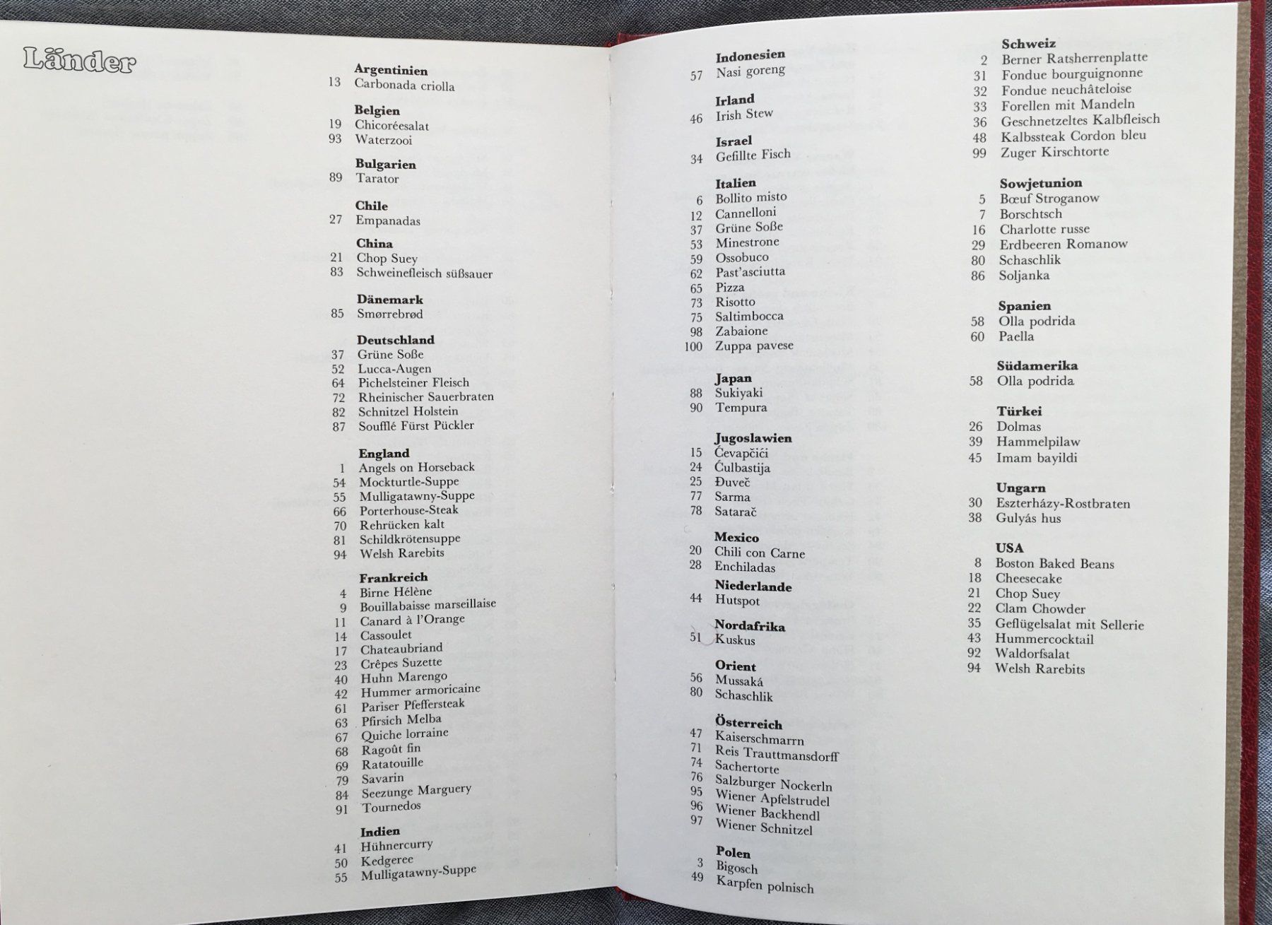 Komplettküchen: Kochbuch – Neu (gemäss Beschreibung) aus Zürich von Buechi49 3