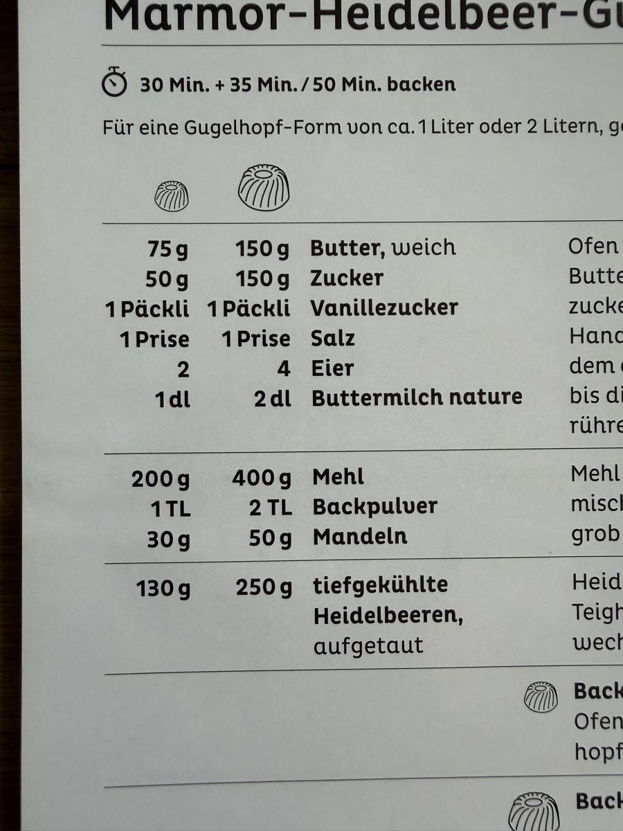 Betty Bossi Teglie da forno: Betty Bossi Kuchenform Set – Nuovo (secondo la descrizione) da Schübelbach venduto da Sambodscha 3
