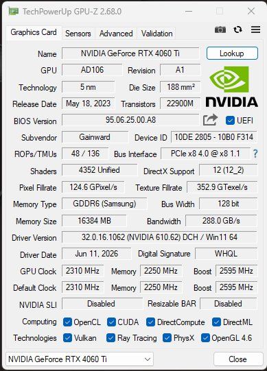 Nvidia Schede grafiche: Gainward 4060 Ti 16 GB – Usato da Sonceboz-Sombeval venduto da com_dt7m 7