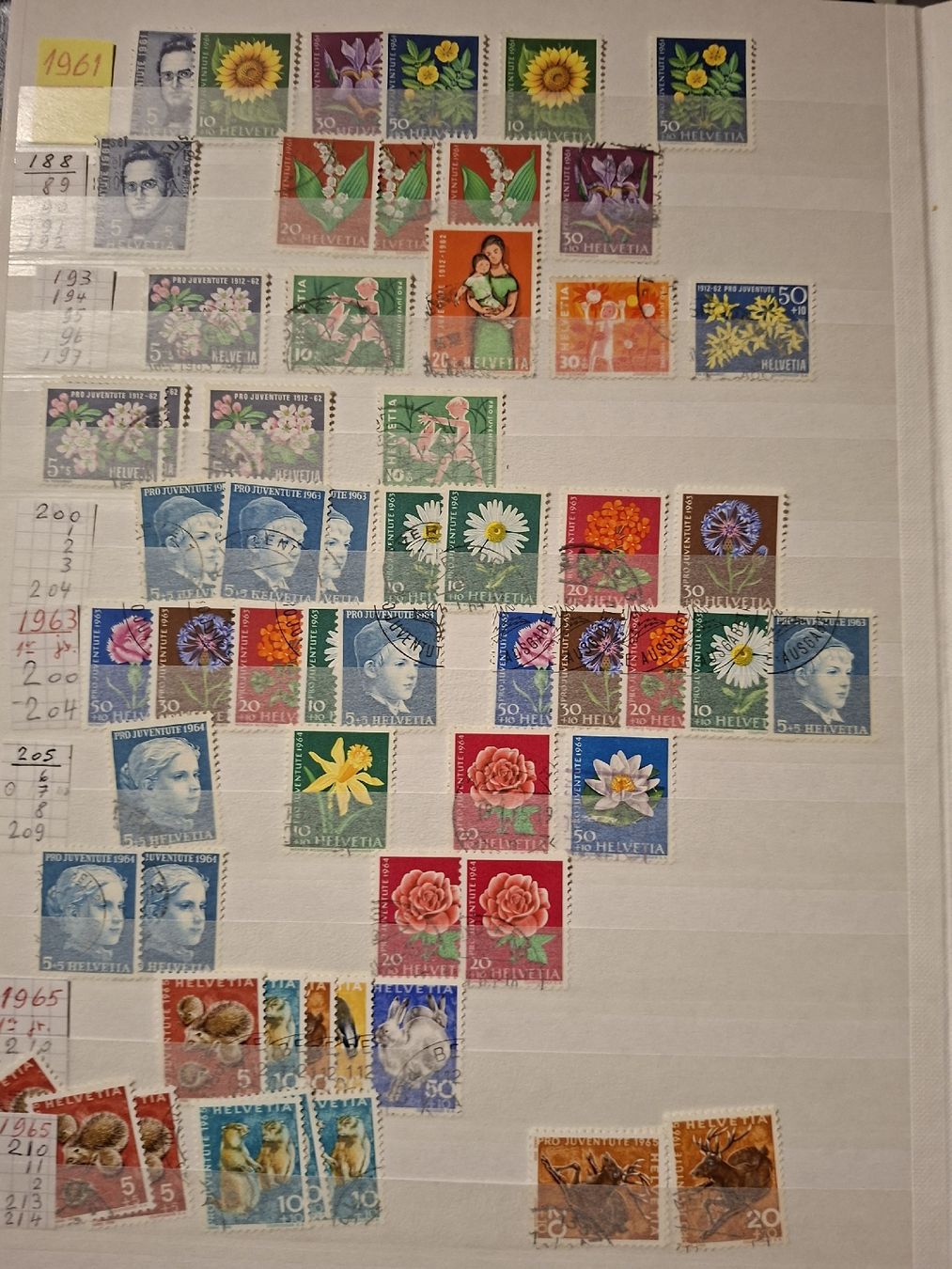 Tutti i francobolli: Pro Juventute Sammlung Dubletten 1946 - 2003 – Usato da Balgach venduto da SIMEON27 5