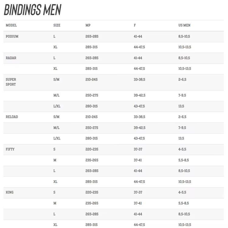 Bindungen: Snowboard Bindung Drake Radar 2024 Gr. L – Neu und originalverpackt aus Ebikon von Surfside-GmbH 2