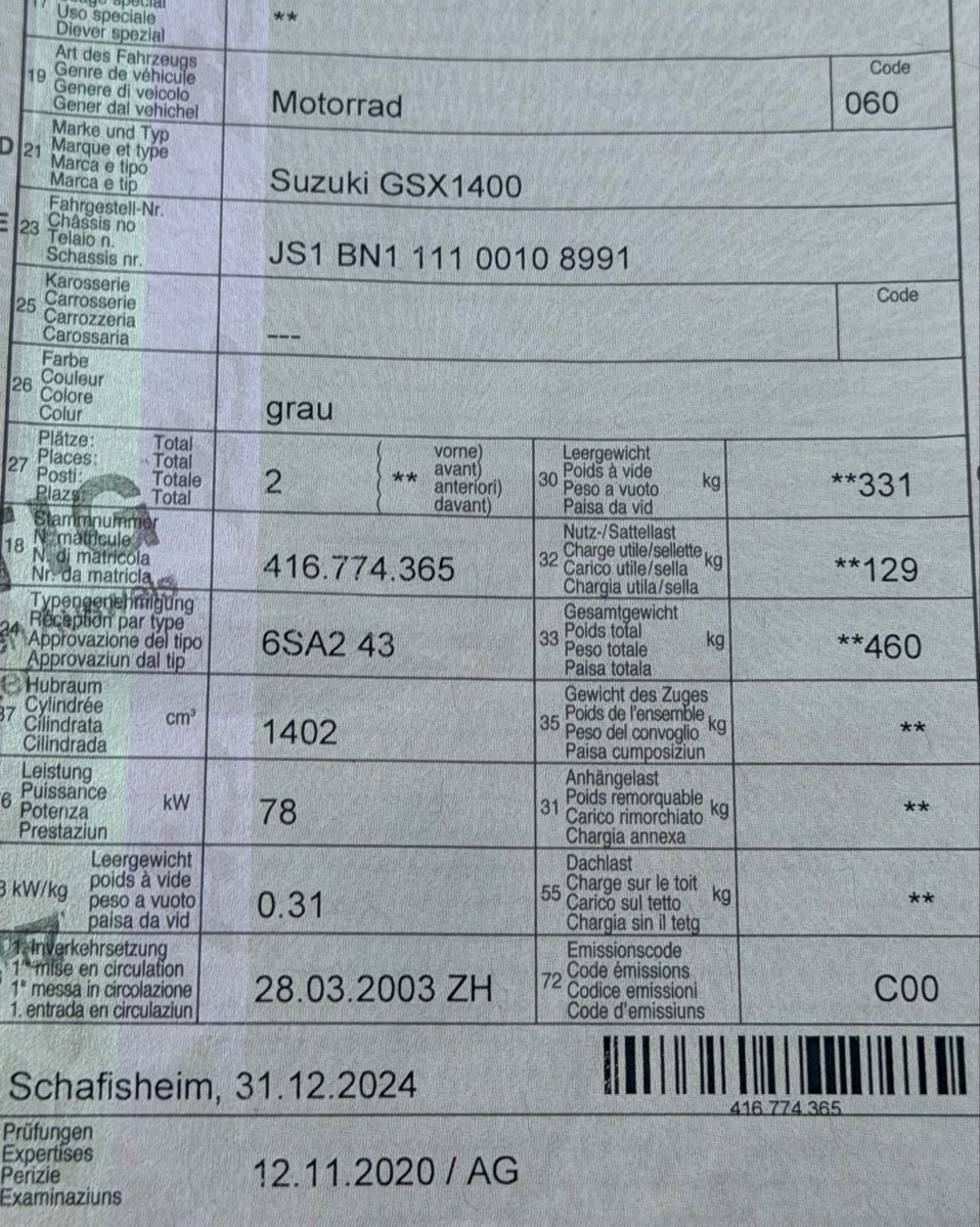 Suzuki Strasse: Suzuki GSX 1400   – Gebraucht aus Dietikon von dia_kp6t 7