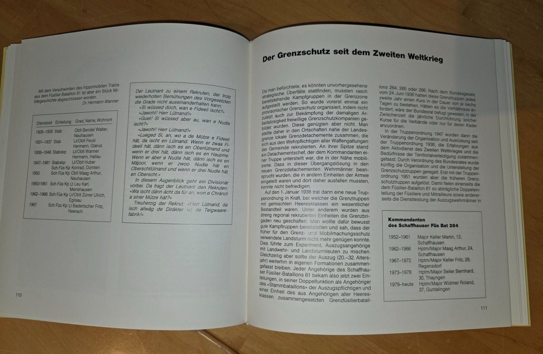 Libri: Buch > Schaffhauser Milizen gestern und heute – Usato da Obermumpf venduto da oiskypoisky 4