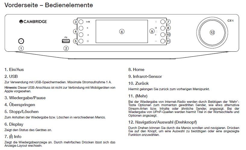 Cambridge Audio Lecteur multimedia & Streamer: Cambridge Audio Digital Player CXN – D'occasion à Zürich par Himaxx 1