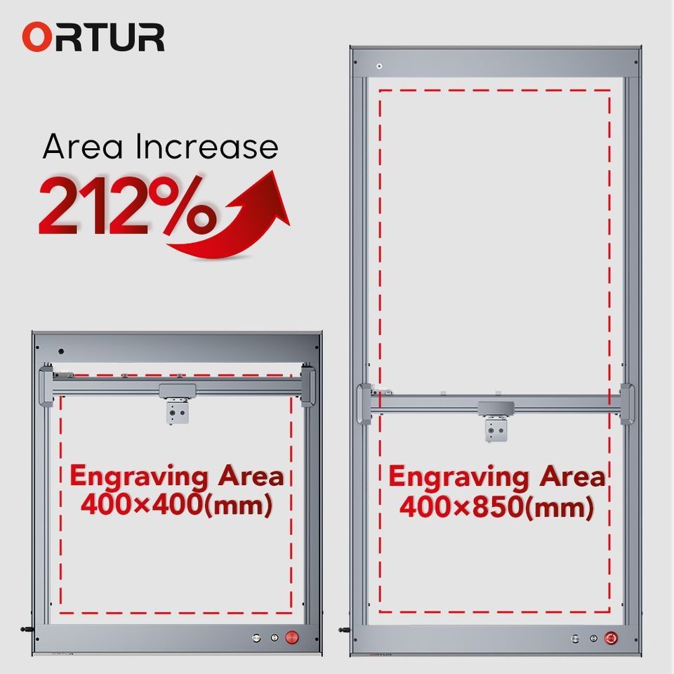 Toutes les machines: Kit d'extension ORTUR Laser Master 3 – Neuf avec emballage d'origine à Zug par OrturMullerMac 3