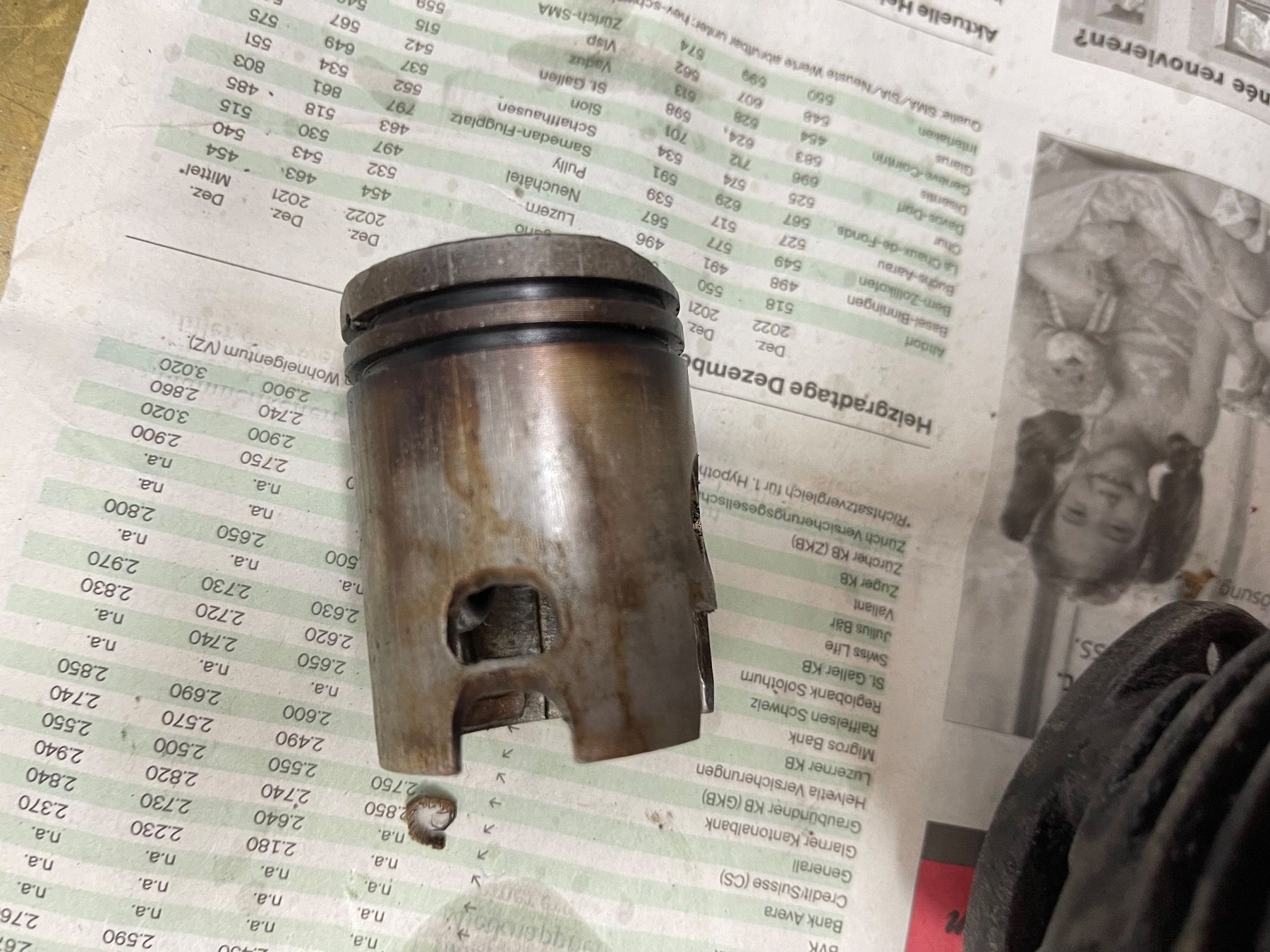 Ciclomotori: Sachs 503 Zylinder Satz – Usato da Dübendorf venduto da Sachs621 3