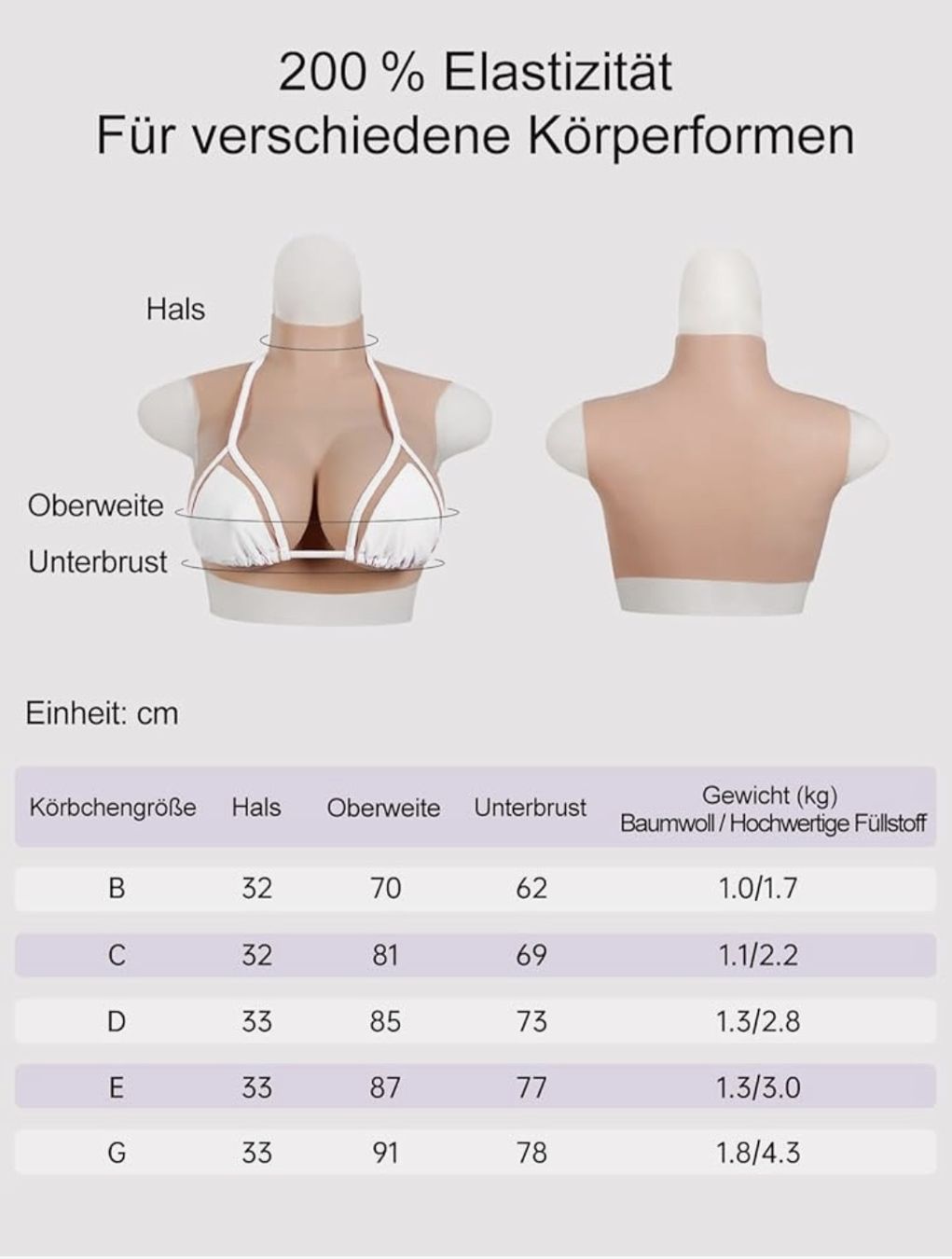 Lotti di vestiti: Silicone Breast Forms D Cup crossdressing/trans – Nuovo (secondo la descrizione) da Oberengstringen venduto da dan_nnz9