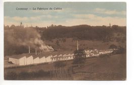 COSSONAY La Fabrique de Cables