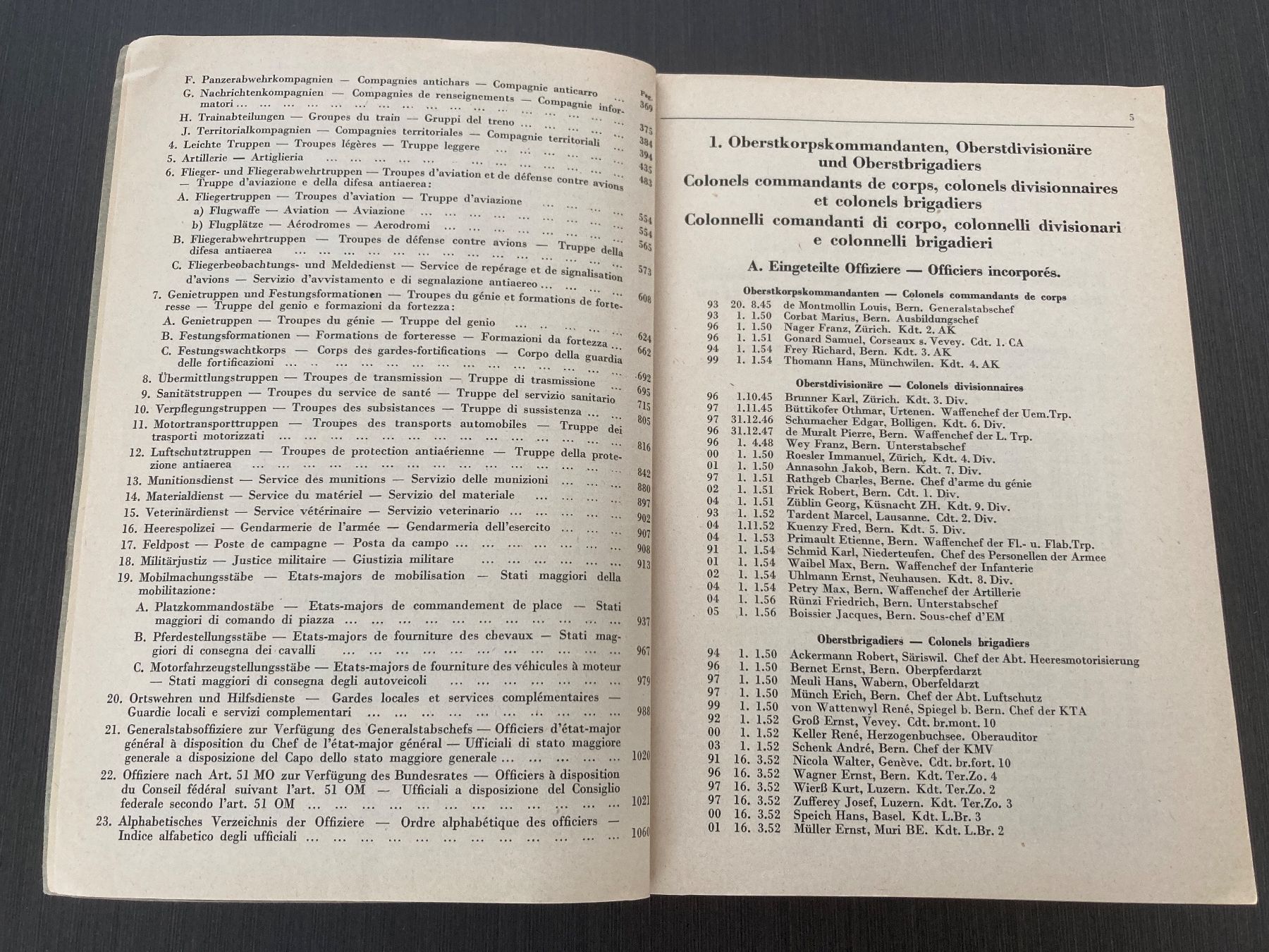 Libri: Offiziersetat der Schweizer Armee von 1956 – Usato da Brütten venduto da Hst1 2
