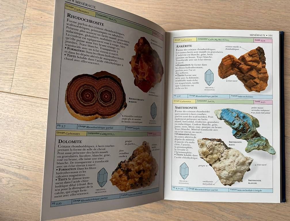 Libri: Livre :	Roches et mineraux – Usato da Adliswil venduto da Heimite 4
