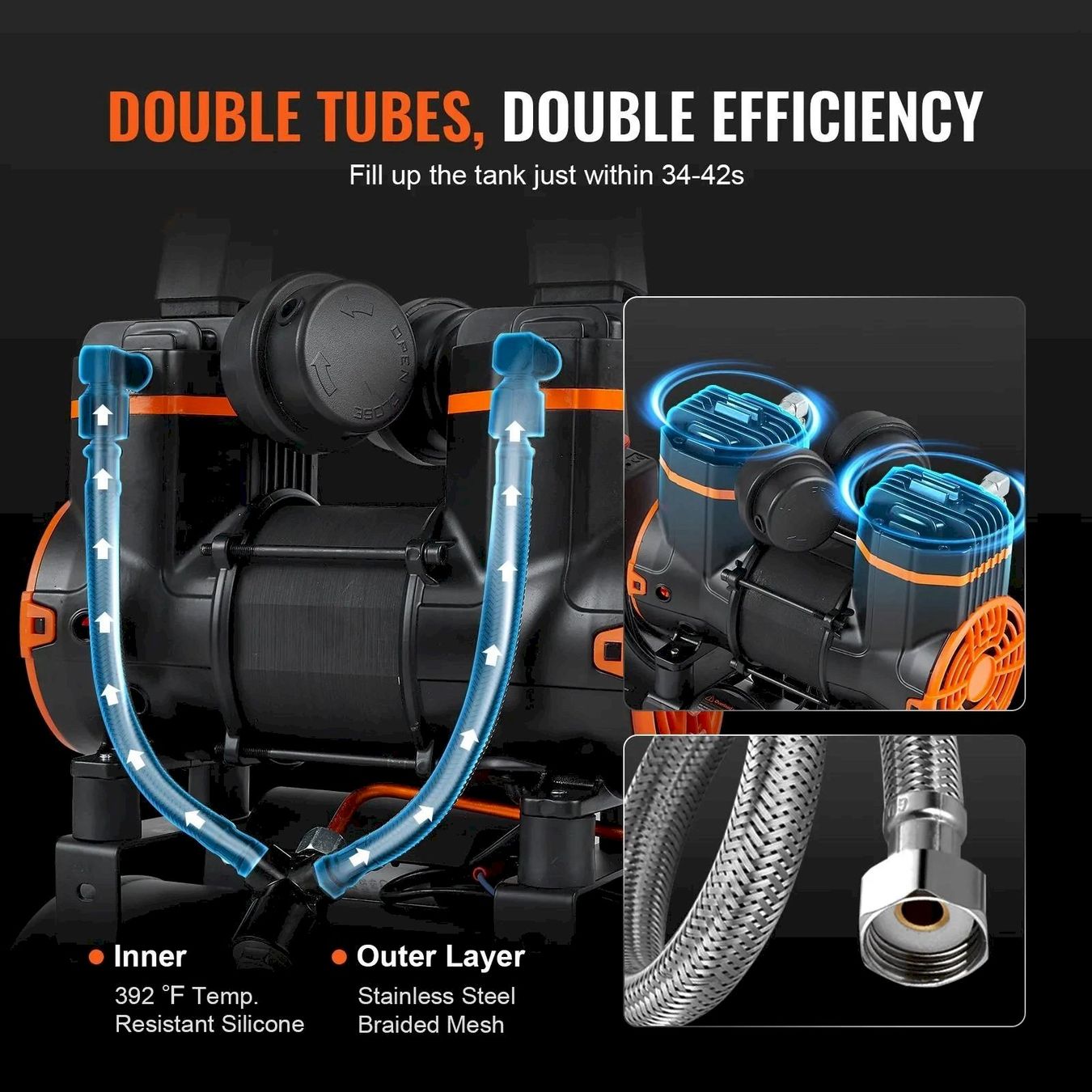 Compresseurs: VEVOR 2-900F8 Flüsterkompressor 8bar 8L – Neuf avec emballage d'origine à Bottighofen par zaap 2