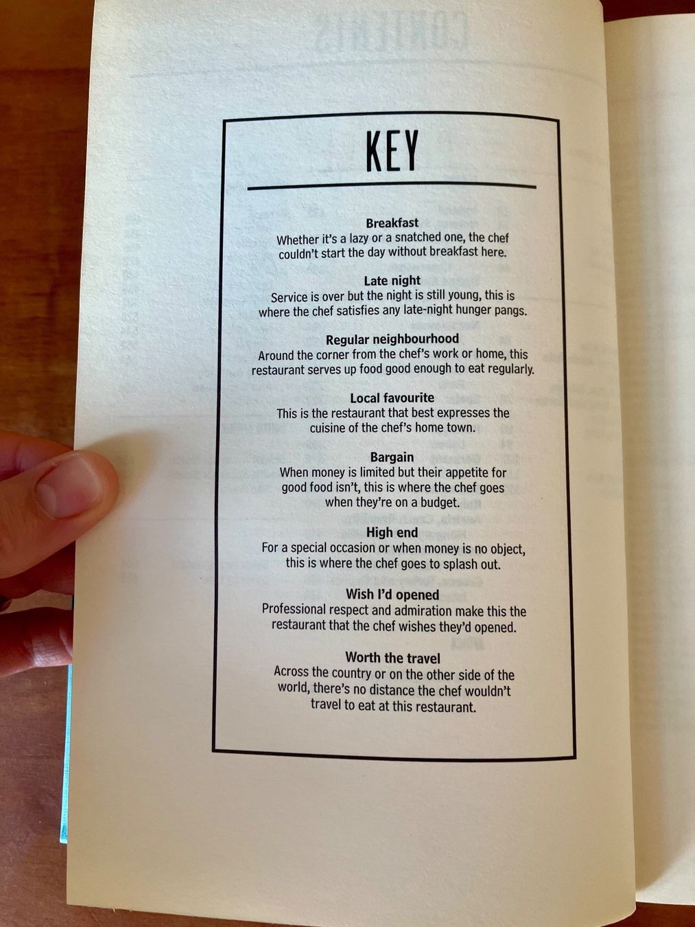 Libri: "Where chefs eat" – Usato da Zürich venduto da mou_j96c 4