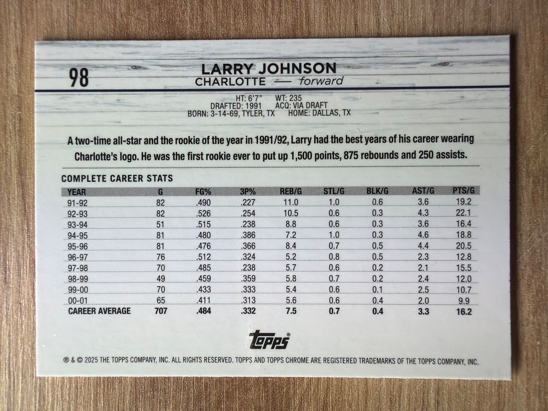 Nba Carte collezionabili: NBA Larry Johnson Topps Chrome 24/25 – Usato da Netstal venduto da Clutch79Cardz 1