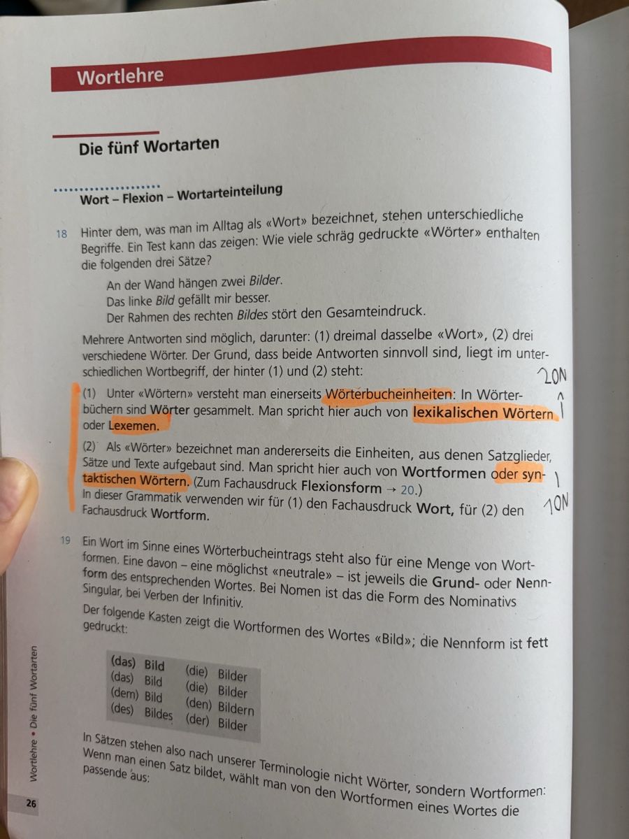 Bücher: Deutsche Grammatik Lehrbuch – Gebraucht aus Zürich von lin_j7p9 4