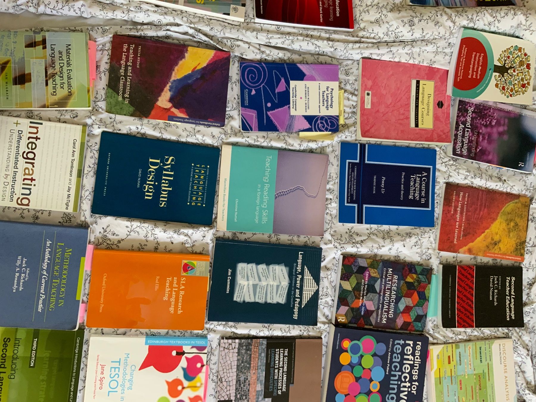 Bücher: Translanguaging and SLA  Academic Text – Gebraucht aus Neuheim von GotoKim 2