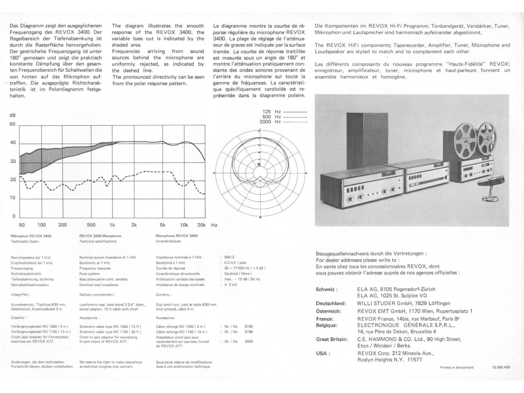 Revox Documenti: Documents Revox / Revox Dokumente – Usato da Gorgier venduto da S_Riond 4