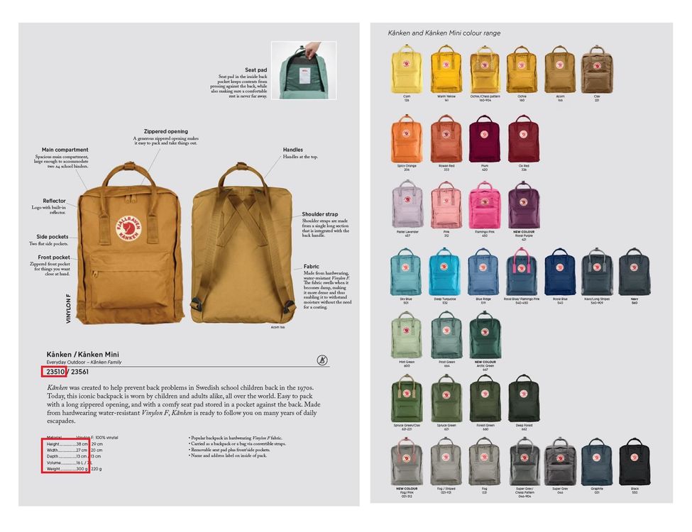 Fjällräven Fjallraven Kanken Rugzak 16 liter - Spicy Oranger