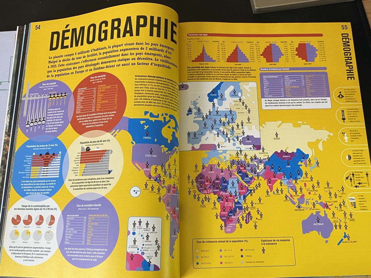 Bücher: Grand Atlas du Monde Sélection Reader's Digest - 2005 – Gebraucht aus Grolley von GM-CK 7
