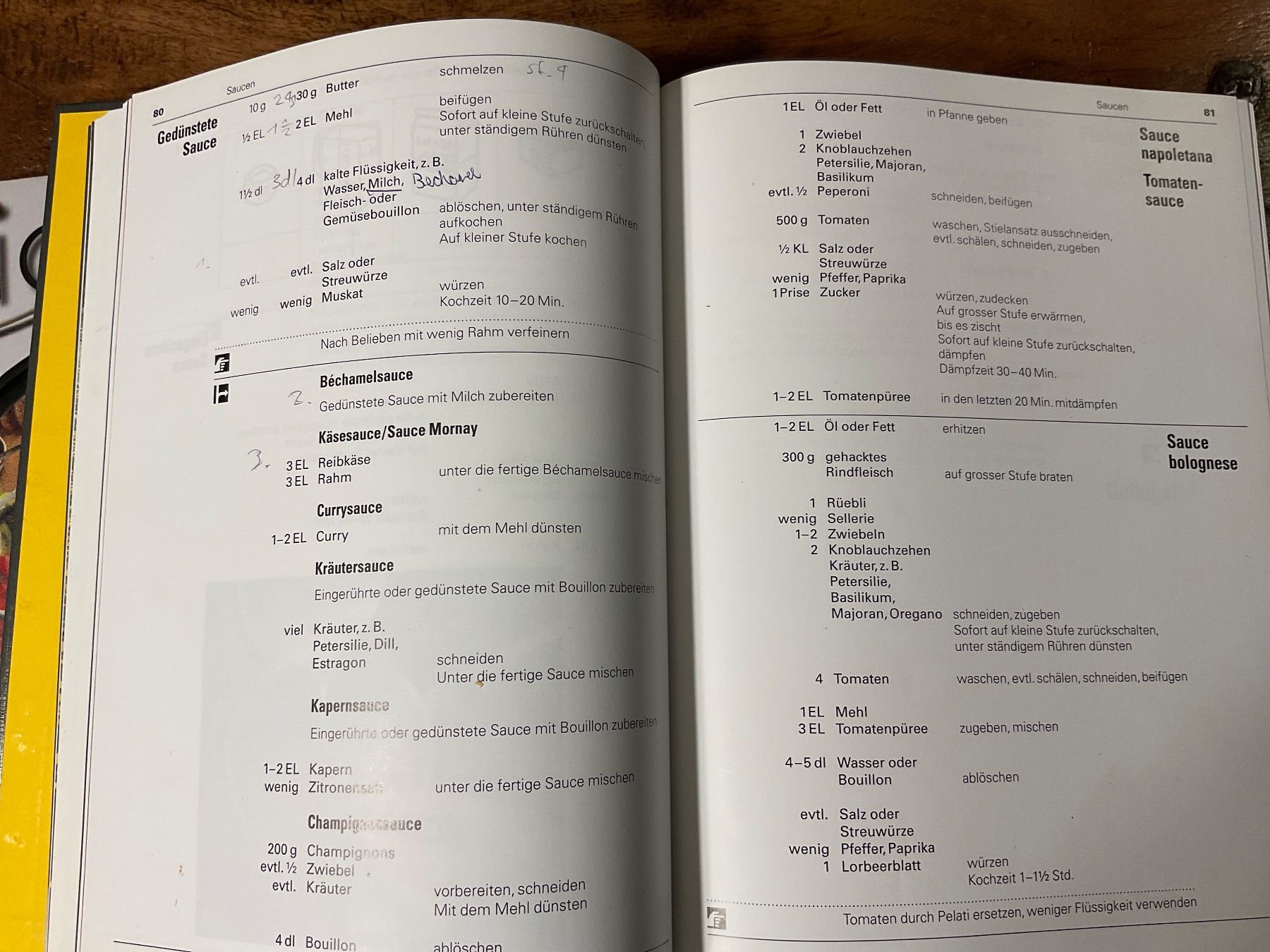 Libri: Kochbuch - Tiptopf Clictopf2000 Lern-CD – Usato da Avenches venduto da Tinkey 4