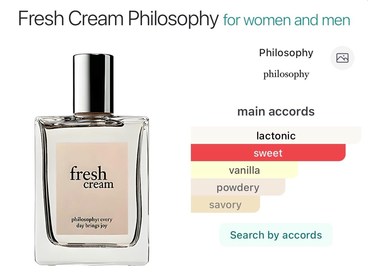 Profumi & Eau de Toilette: 3 ml sample - Philosophy - Fresh Cream - EDT – Nuovo e nell'imballaggio originale da Zürich venduto da mel_nbh7 1