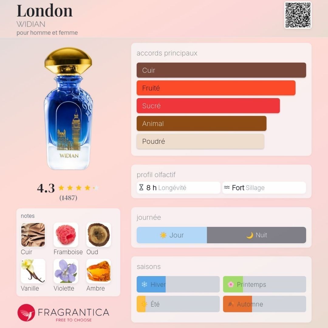 Widian Profumi & Eau de Toilette: London - Widian, 2ml – Nuovo (secondo la descrizione) da Grône venduto da mat_jh8d 1