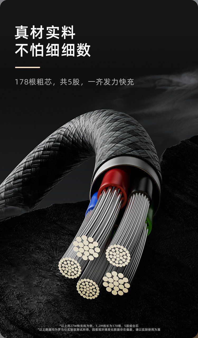 Cavi: ROMOSS Type-C to Lightning Fast Charging Cable 120cm – Nuovo e nell'imballaggio originale da Gattikon venduto da Sarahs_Schatzkammer 3