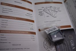 Moissanite 0.5ct. Farbe VVS1 Cut GRA Zertifikat  ab 1.-