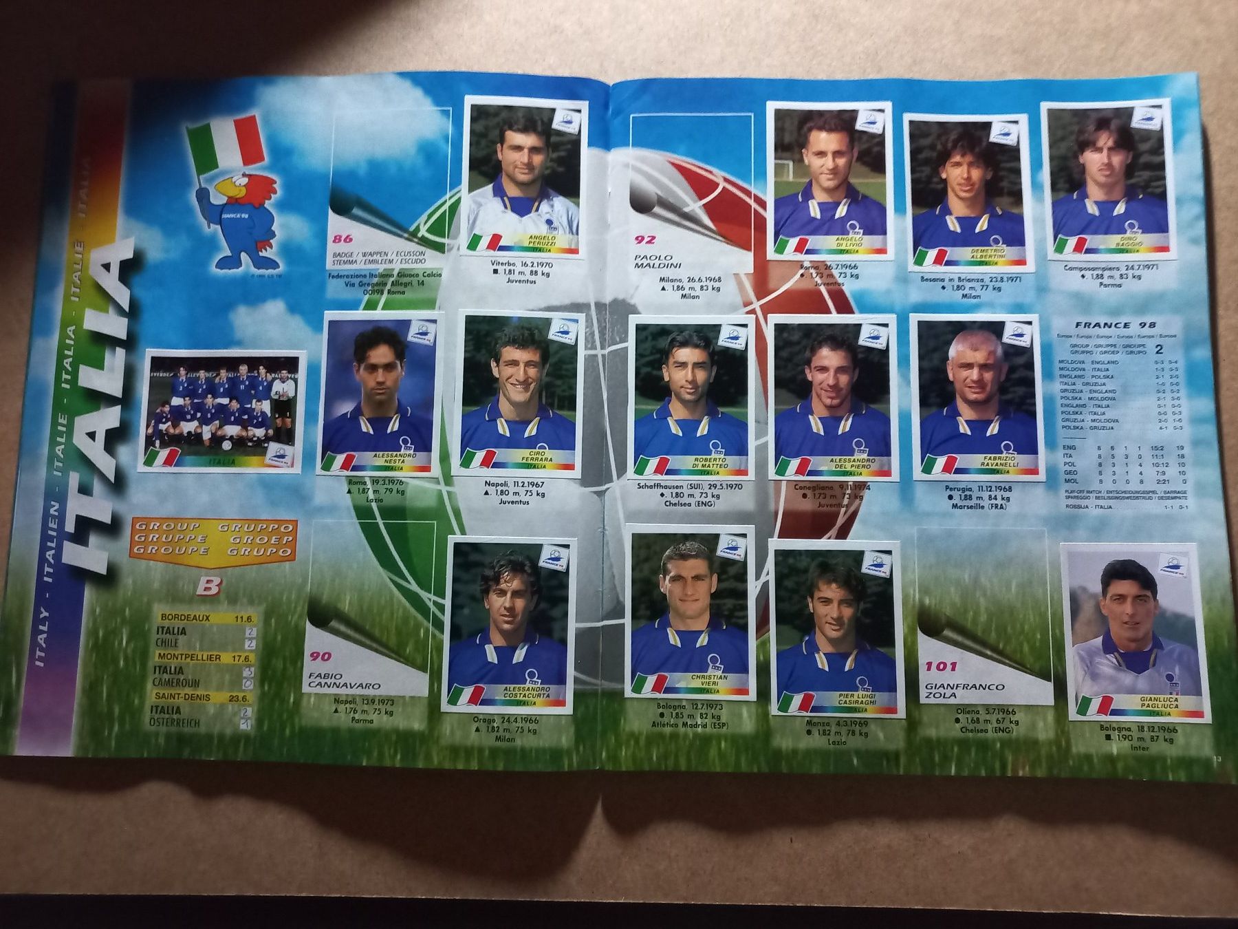 Panini Carte collezionabili: Panini Album Frankreich 1998 – Usato da Brügglen venduto da hokuspokus04 3