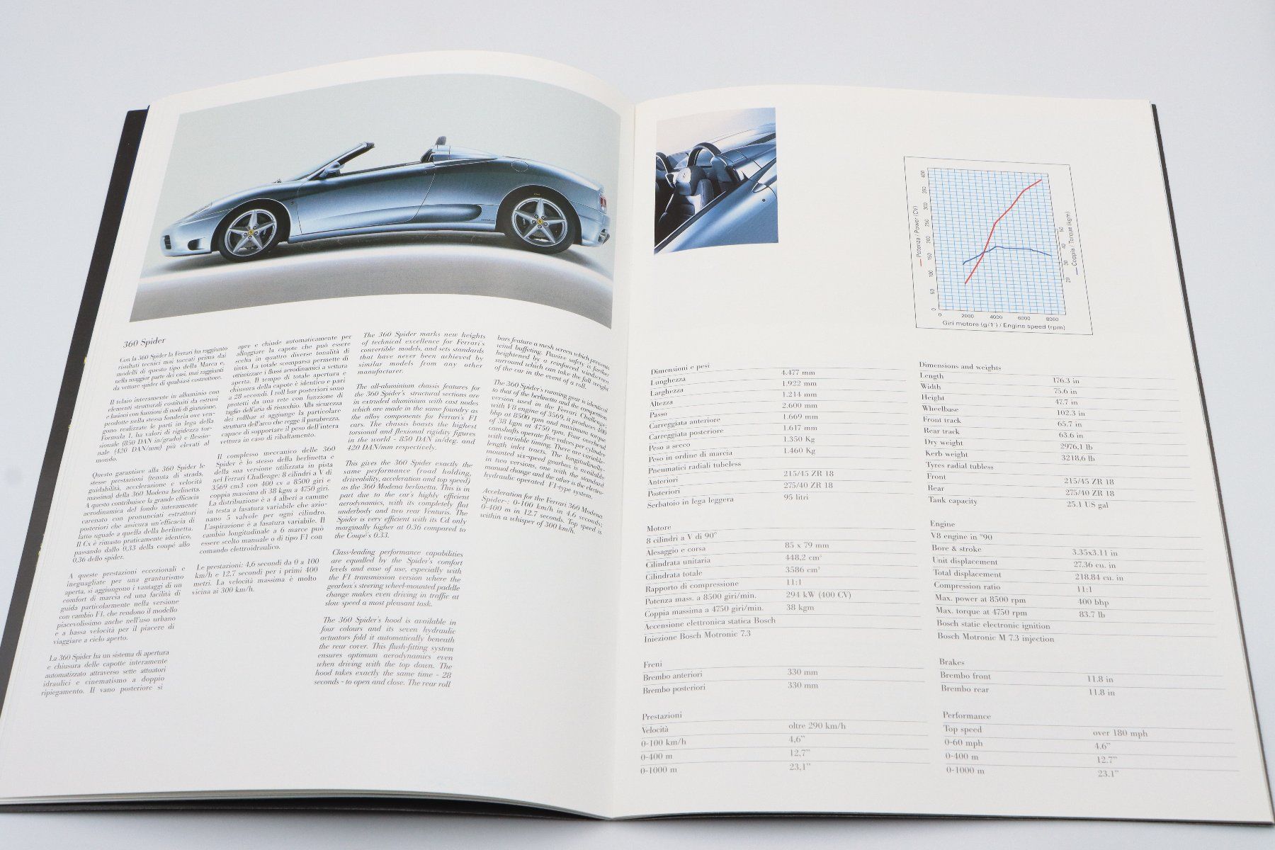 Ferrari Documenti: Ferrari La Ferrari Modellprogramm 2000 Prospekt – Usato da Bühl b.Aarberg venduto da Collectorpassions 4