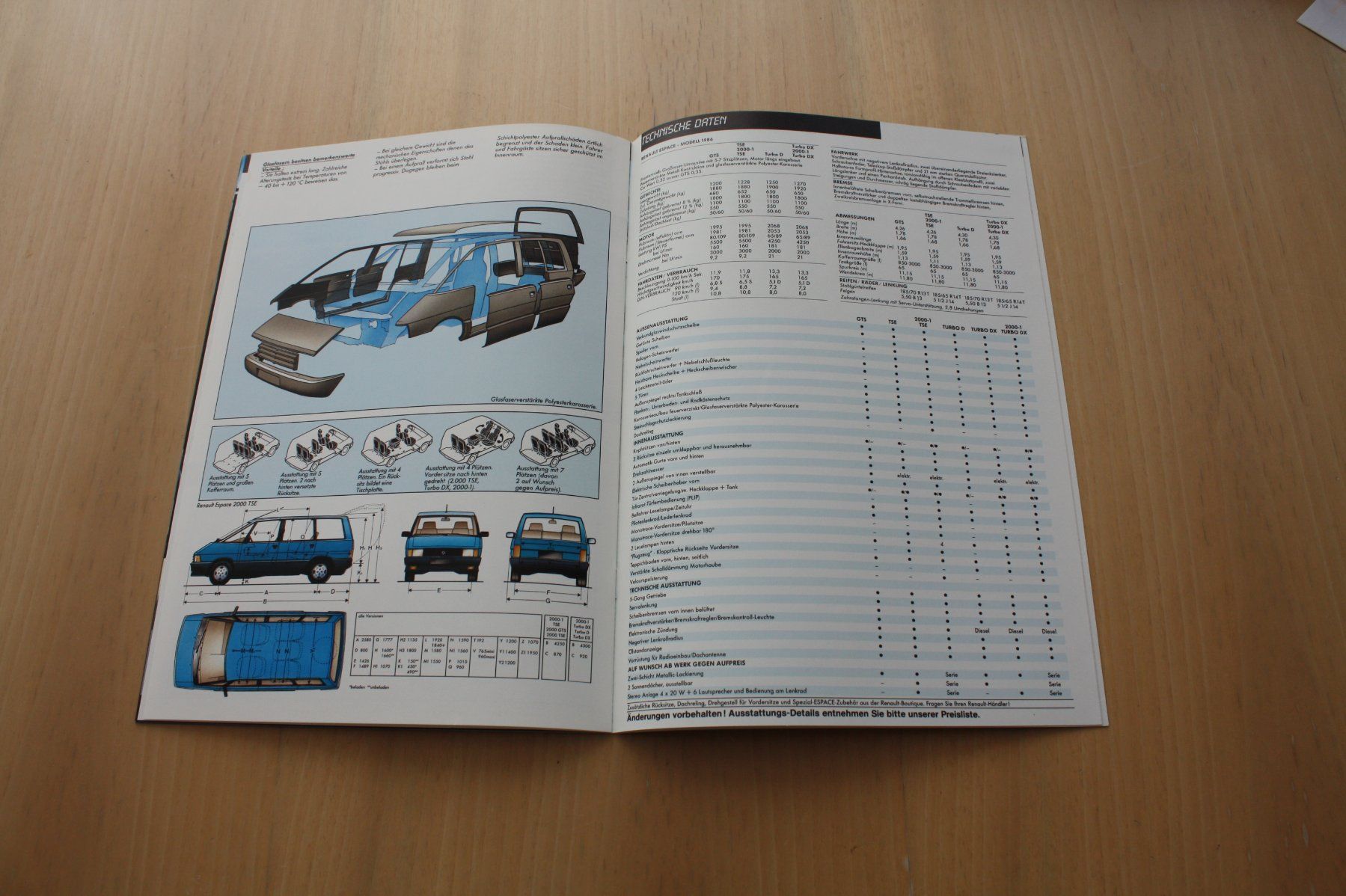 Renault Dokumente: Renault Espace Prospekt 1986 – Gebraucht aus Wikon von erwin400 8