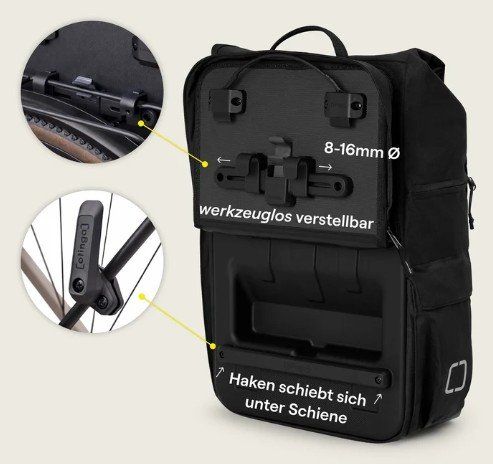 Borse: Otinga Reflective Flip v2 Velotasche 2in1 – Nuovo (secondo la descrizione) da Bonstetten venduto da Navilo 6