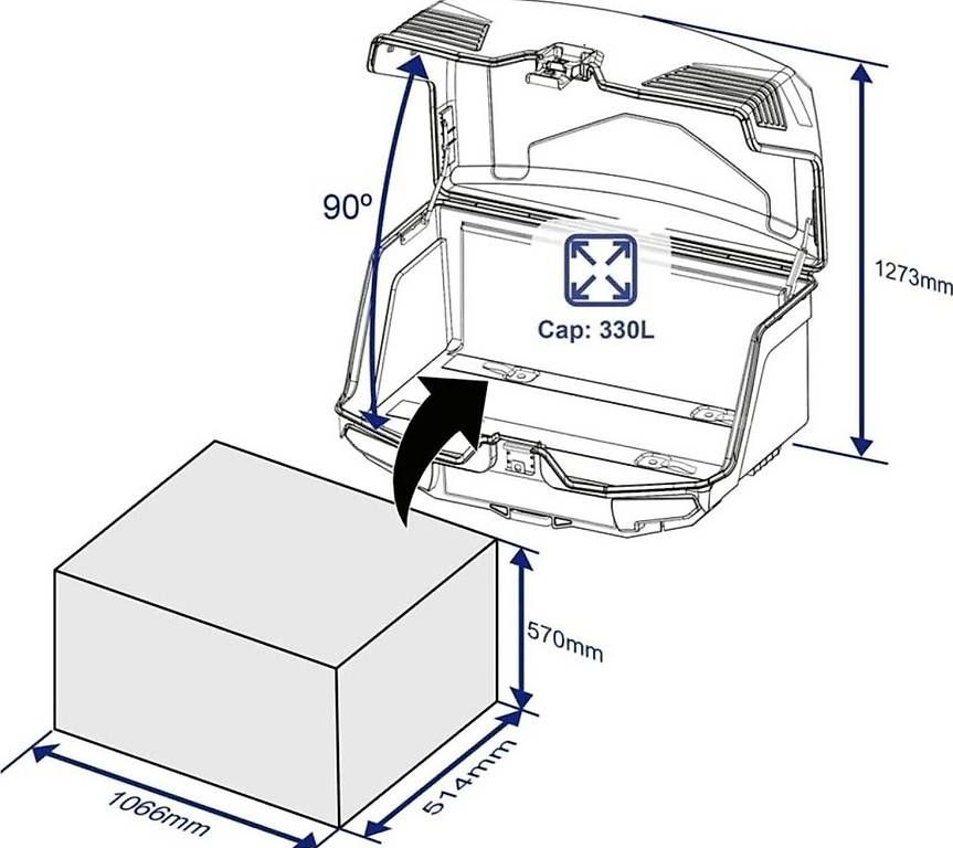 Box da tetto: TowBox V5 – Usato da Birmenstorf AG venduto da nic_56cd 2