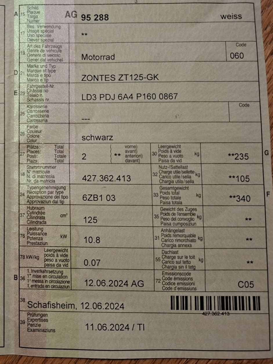 Zontes Strada: Zontes ZT 125 - GK – Difettoso da Uezwil venduto da Nikilauda1 2
