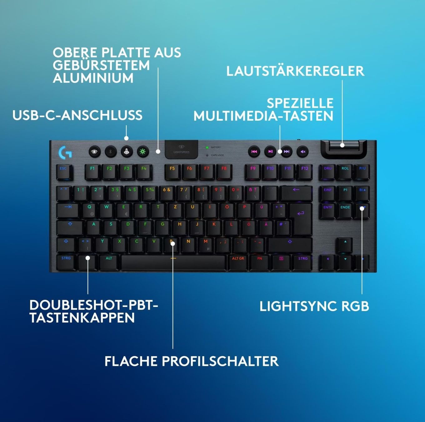 Tastaturen: Gaming-Tastatur Logitech G915 TKL Lightspeed – Gebraucht aus Oberneunforn von RaphaelMoser 8