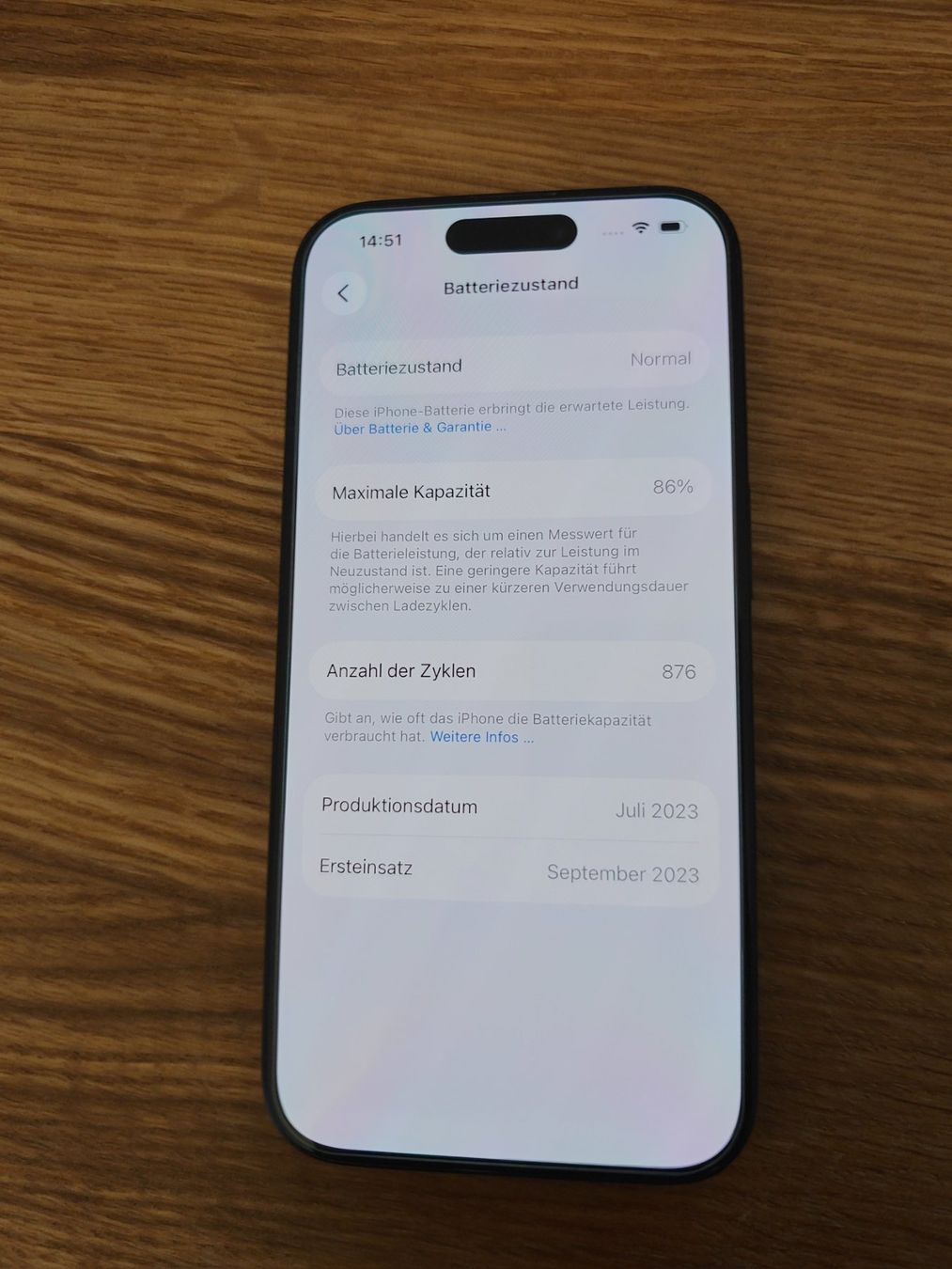 Apple Telefoni cellulari / Smartphones: iPhone 15Pro 256GB – Usato da Zug venduto da per_5bzv 5