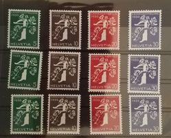 1918) 228-239, Landi postfrisch Kt 64.-