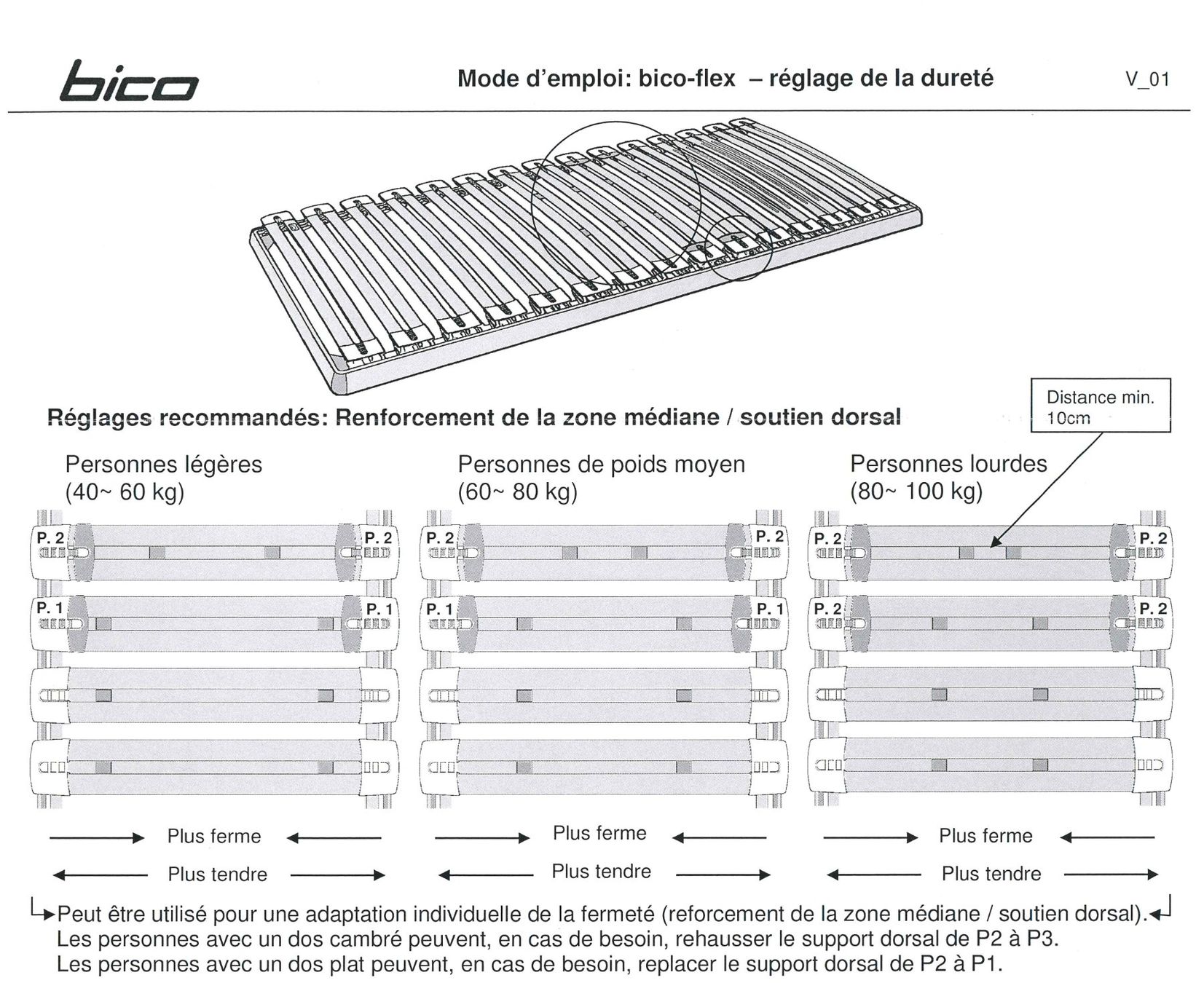 Letti: Lit électrique avec sommier réglable – Usato da Bossonnens venduto da ysc_9q2f 1