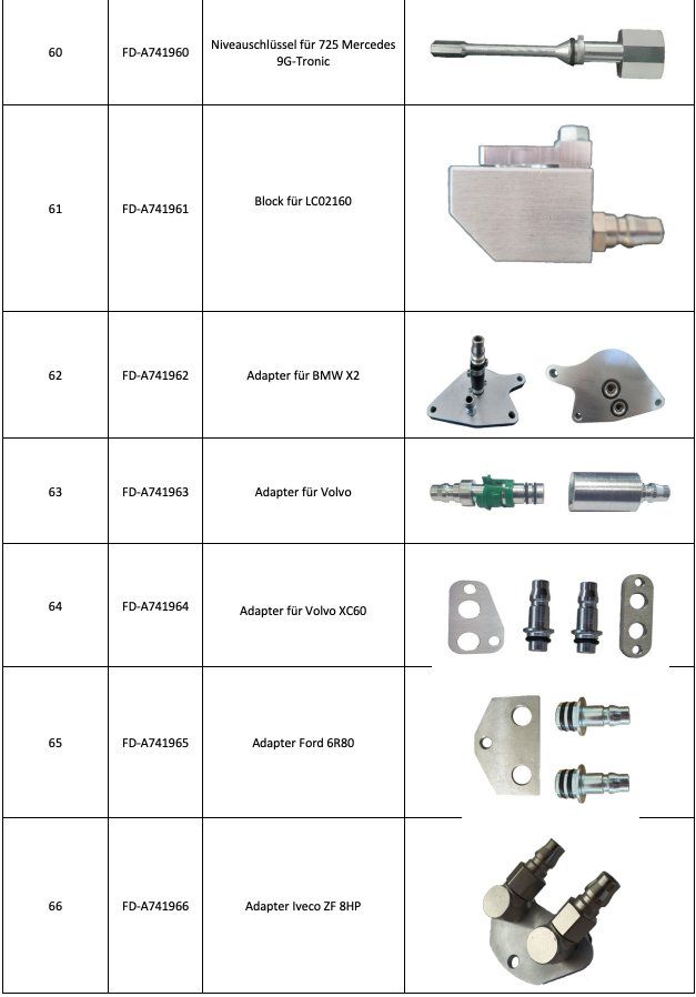 Unità & Adattatore: Adapter Optional-Kit (FD-A740300) – Nuovo e nell'imballaggio originale da Düdingen venduto da Lube1 2