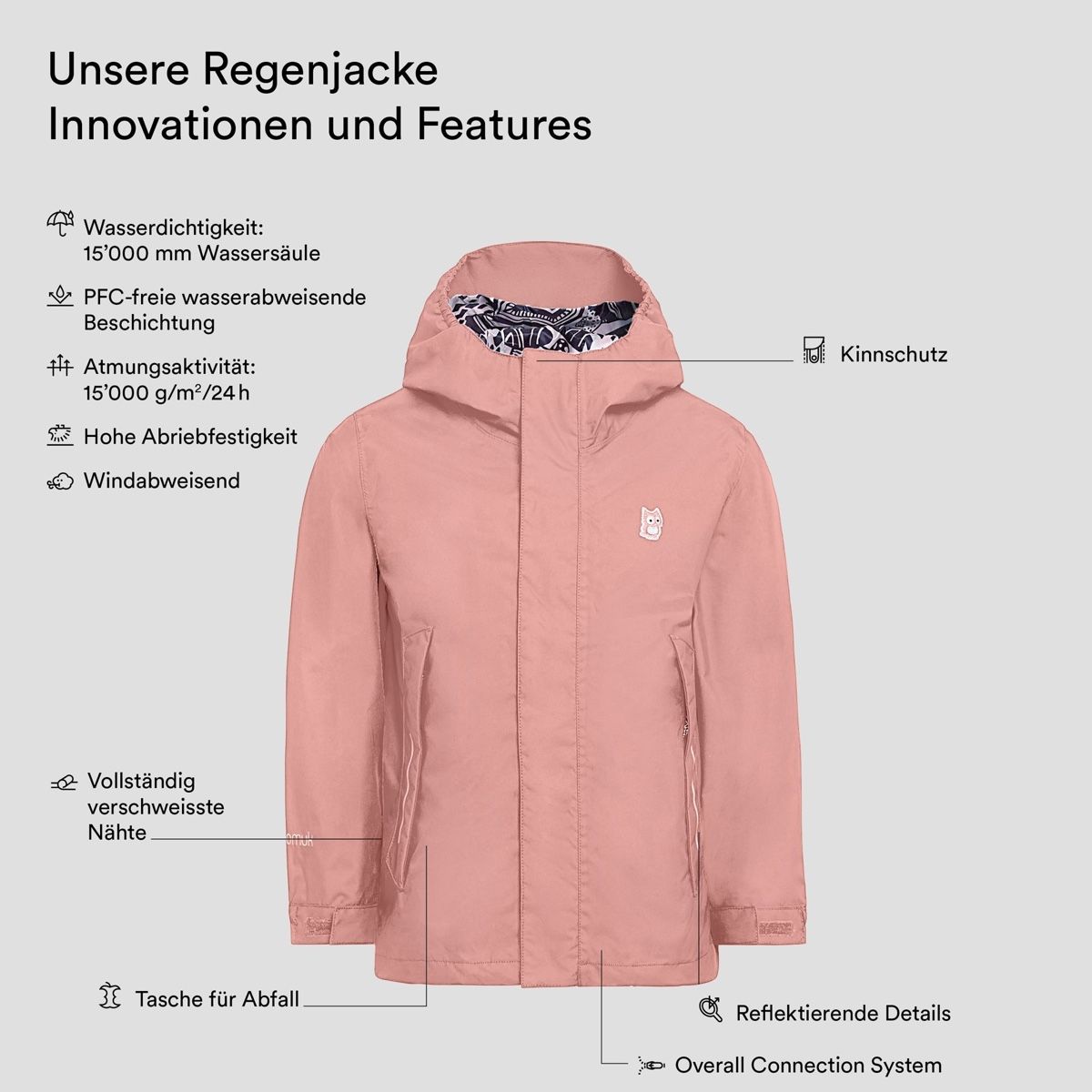 Namuk Giacche & Cappotti: Namuk Chip Regenjacke – Nuovo (secondo la descrizione) da Zürich venduto da Stravag 1
