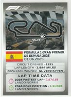 2025 Topps F1 Turbo Attax Circuit Espana Grand Prix