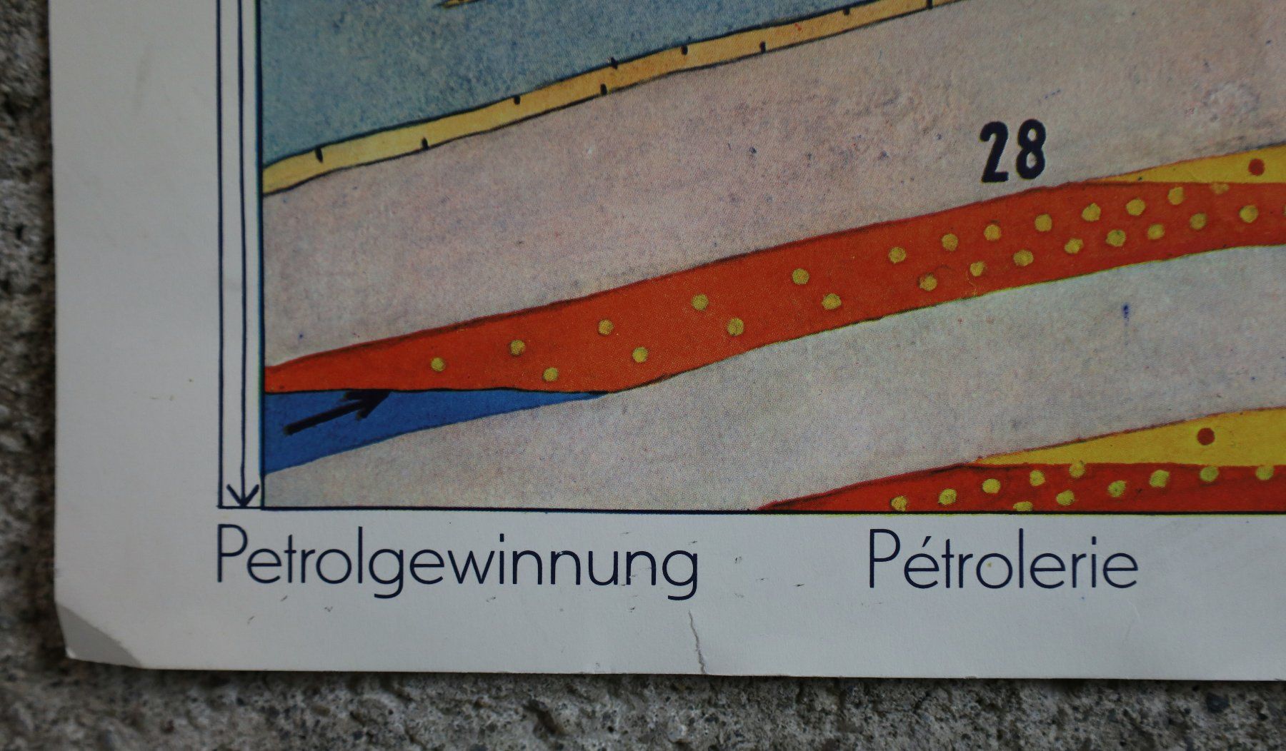 Foto & Immagini: Schulwandbild Petrolgewinnung, H. Liniger – Usato da Birrwil venduto da brandschatz_birrwil 3