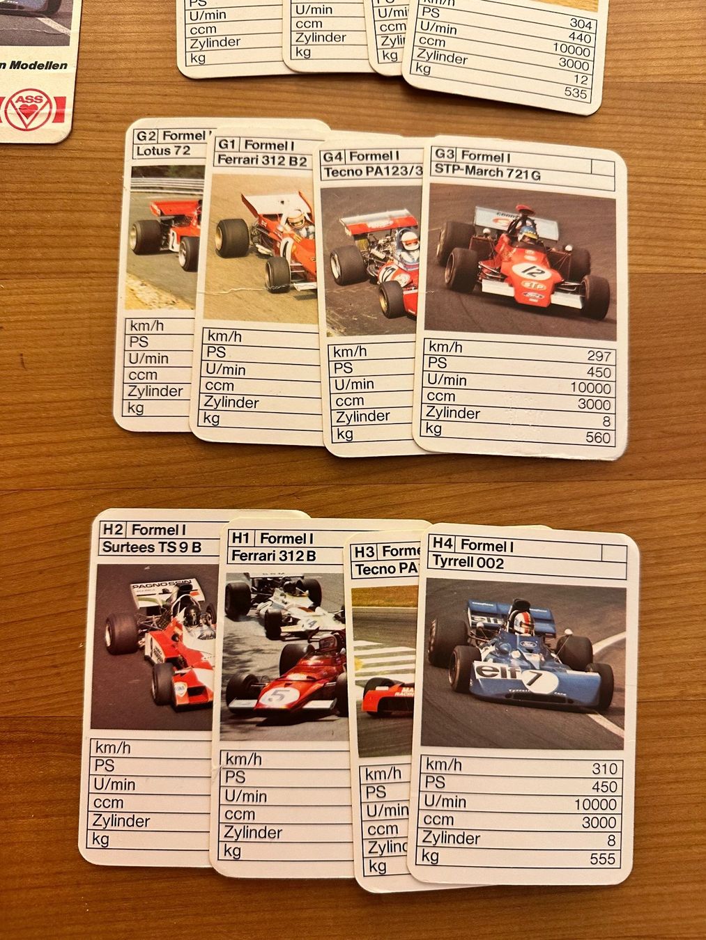 Giochi: Quartett Spiel Formel 1 ASS – Usato da Bülach venduto da Jubet 4