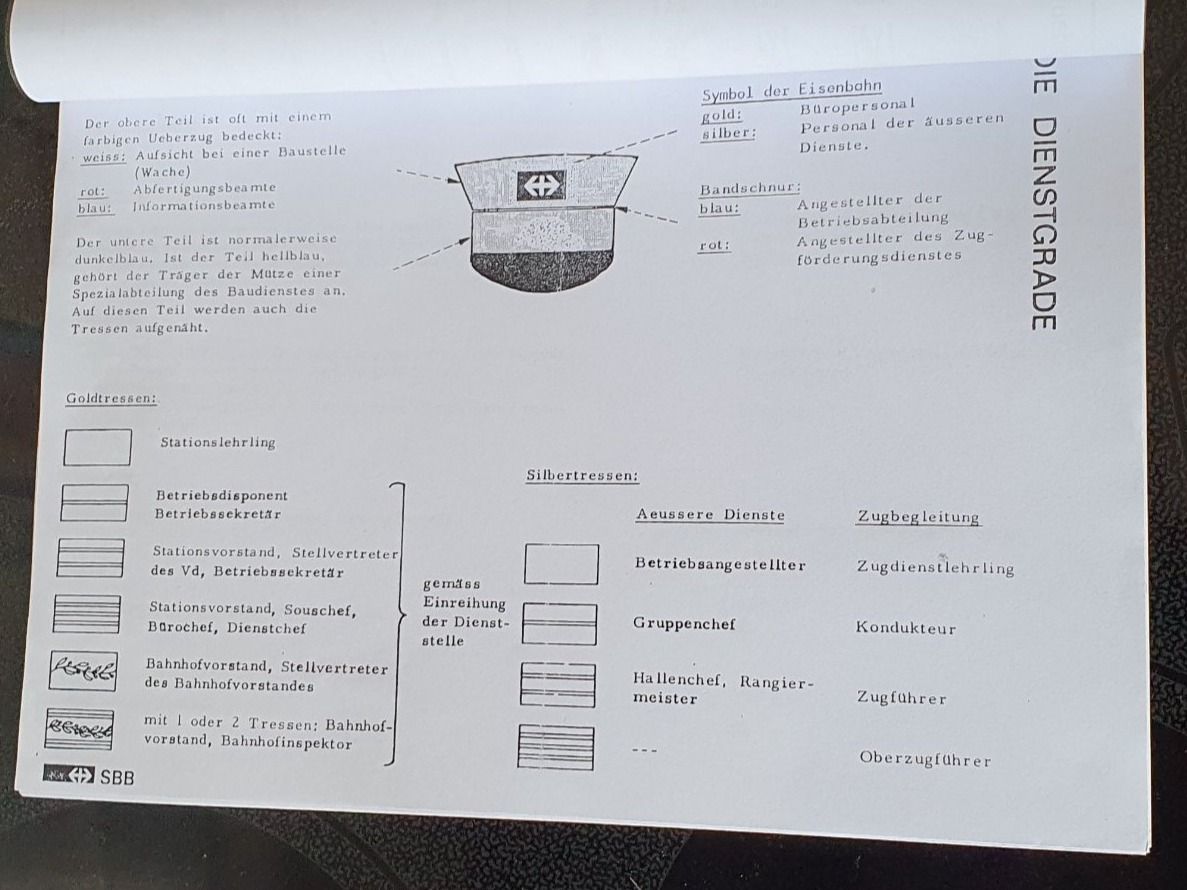 Zeitschriften & Magazine: Reglement Dienstmützen SBB, PTT, Privatbahnen. +Initialen... – Gebraucht aus Flums von Cooker 2