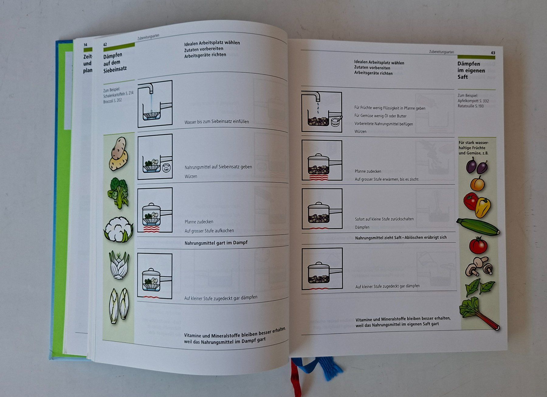 Libri: Tiptopf Lehrbuch - Interkantonal – Usato da Opfikon venduto da Diversamente 4