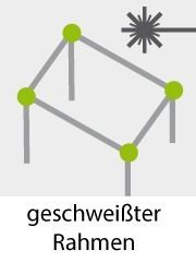 Gartensitzgruppen & Garnituren: Garten Lounge La Palma schwarz (Sitzecke – Neu und originalverpackt aus Herbertingen von jet-line-e-trade 3