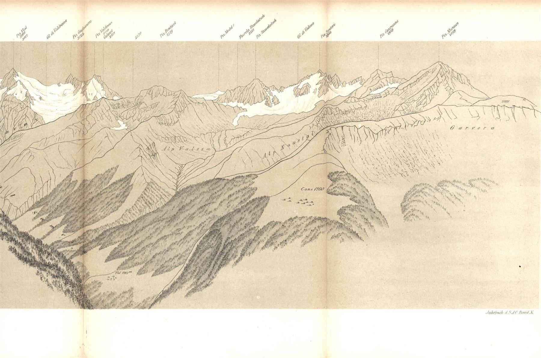 Gravures: Medels Panorama Tonlitho – D'occasion à Rafz par Helvet32 1